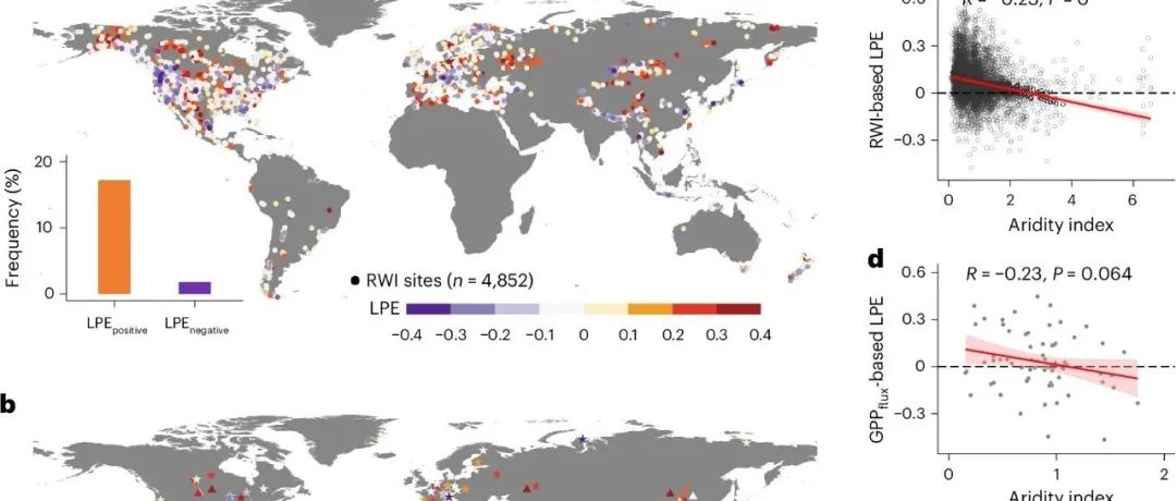 中国农科院资划所李召良团队Nature Ecology & Evolution 最新成果！揭示降水滞后效应的全球空间格局与机制