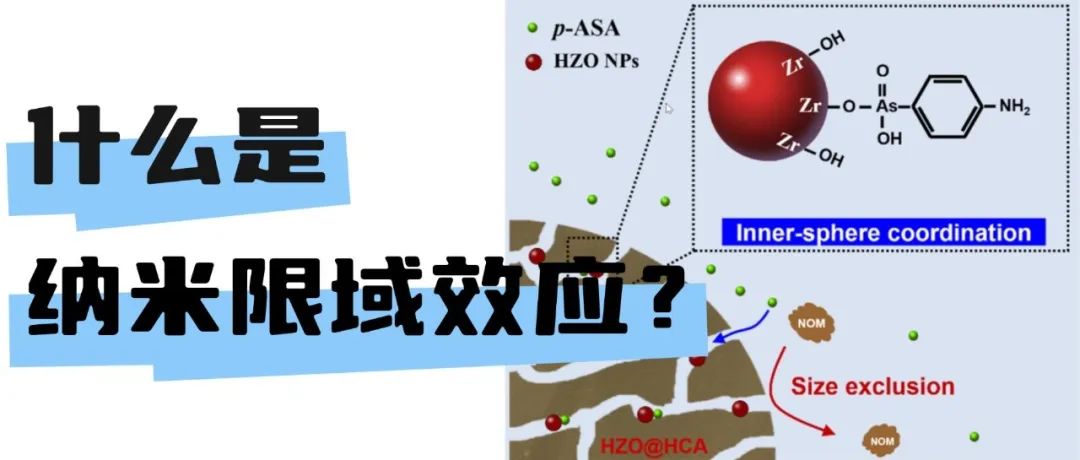 什么是纳米限域效应？