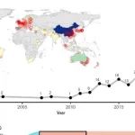 Nature Cities 重磅上线｜斯坦福领衔全球荟萃研究揭示：城市自然可显著改善心理健康！