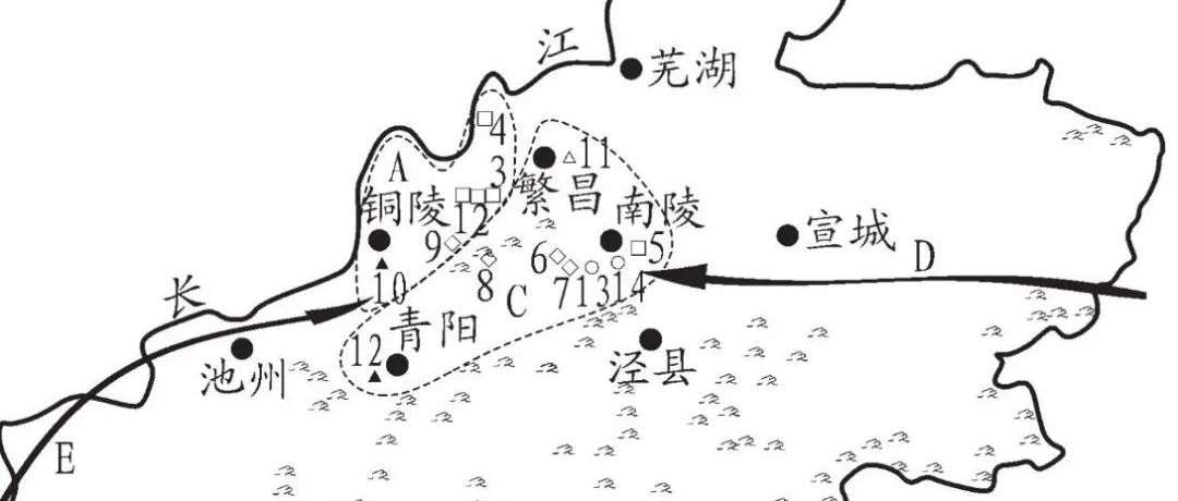 皖南沿江中部地区周代文化格局研究