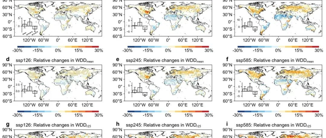北京大学博士生一作在《Nature Climate Change》发文！揭示气候变化对全球风旱事件的影响