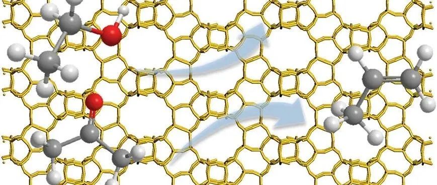 南开大学戴卫理团队Chem & Bio Engineering | Zr/Beta分子筛实现丙酮-乙醇混合物高效转化为丙烯