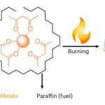 研究前沿：湖南大学-高熵含金属纳米材料 | Nature Chemistry