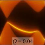 (纯计算)中国矿业大学张俊廷团队Phys.&#160;Rev.&#160;Lett.:&#160;呼吸型kagome晶格中拓扑的电场调控