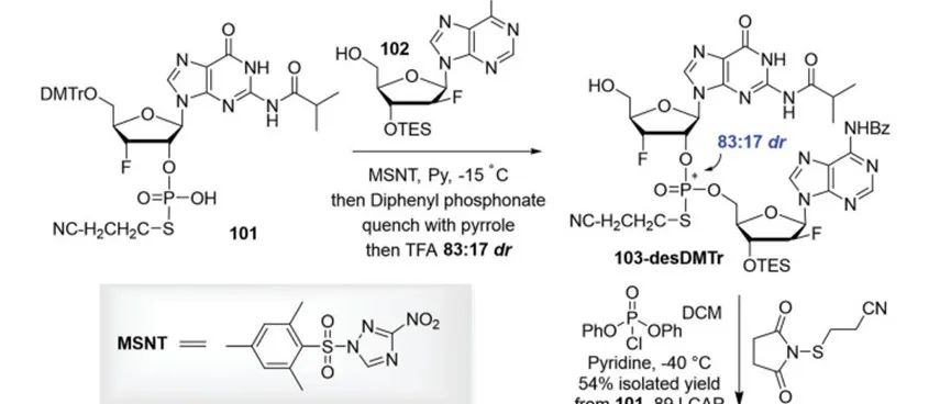 P(V) Inherent Selectivity Approach for Uvelostinag