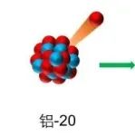 我国科研人员，首次观测到新核素铝-20！