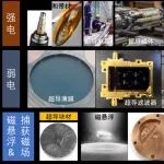 高温超导块材制备技术和应用︱超导材料及其应用