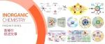 ICF 高被引综述文章 | 限时免费阅读