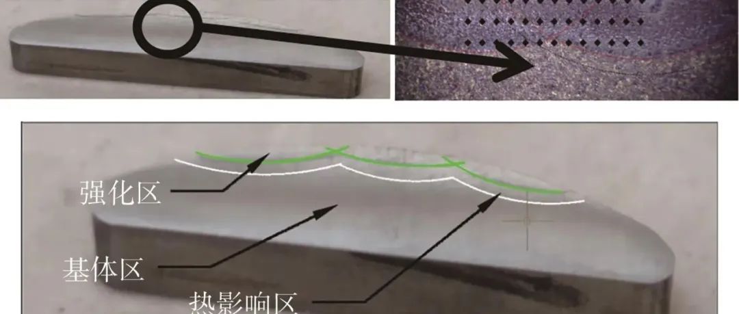 关节轴承内圈球面的激光淬火强化工艺