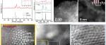 上海交通大学Nano-Micro Lett.：超低贵金属La/Ni-Co3O4负载核壳IrPt纳米合金实现高性能双功能PEM电解