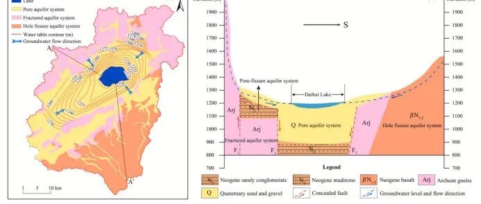 【文献精选】J GEOCHEM EXPLOR｜封闭内陆湖流域水文循环的可追溯性：来自三重同位素的见解