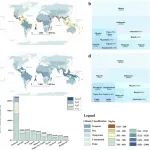 北京林业大学水土保持学院科研团队发布2000-2020年全球滨海湿地蓝碳数据集