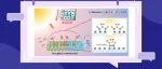 【ACS Catal.】江南大学焦星辰/东京大学刘恒：调控M&#8339;O&#7527;@Bi&#8322;S&#8323;异质结中杂原子对位点光还原CO&#8322;为C&#8322;燃料