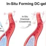 Bioact Mater丨复旦大学俞麟团队研究设计了用于控制和永久性血管栓塞的可注射双交联水凝胶