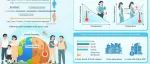 The Innovation Medicine | 环境温度升高或可降低育龄人群生育力