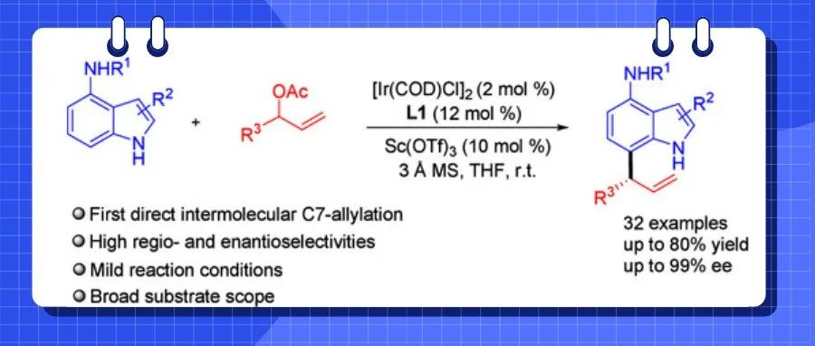 【Org. Lett.】中山大学赵军岭课题组：吲哚C7位高选择性不对称烯丙基化反应