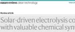【专家视角】Nature Rev. Clean Technol：不谈催化剂，只算账！太阳能电解联产高值化学品如何盈利？