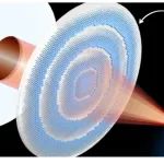 研究进展：三星电子-超透镜 | Nature Communications