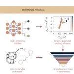 研究进展：沸石/有机结构导向剂-机器学习ZeoBind | Nature Computational Science
