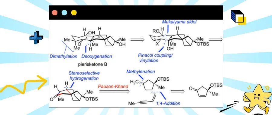 【JACS】Martin团队：(+)-Pierisketone B的全合成