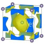 (纯计算)河北工业大学刘国栋/张小明/刘影团队Phys. Rev. B: 具有本征小自旋-轨道耦合能隙的拓扑节线电子化合物