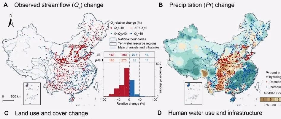 中国科学院地理科学与资源研究所团队Science Advances最新成果！揭示中国河川径流下降现象及驱动机制