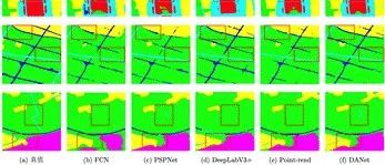 【最新成果】AIR-PolSAR-Seg-2.0: 大规模复杂场景极化SAR地物分类数据集（视频）