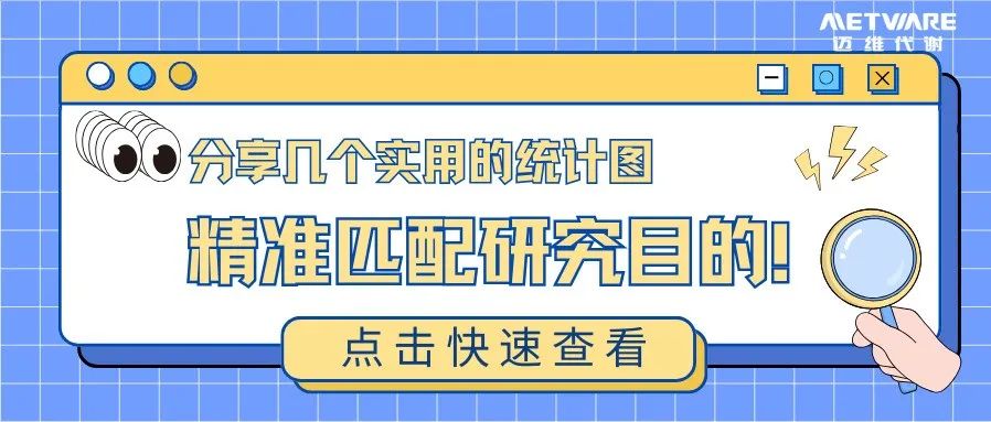 一张好图胜千言！分享几个实用的统计图，精准匹配研究目的！（建议收藏）