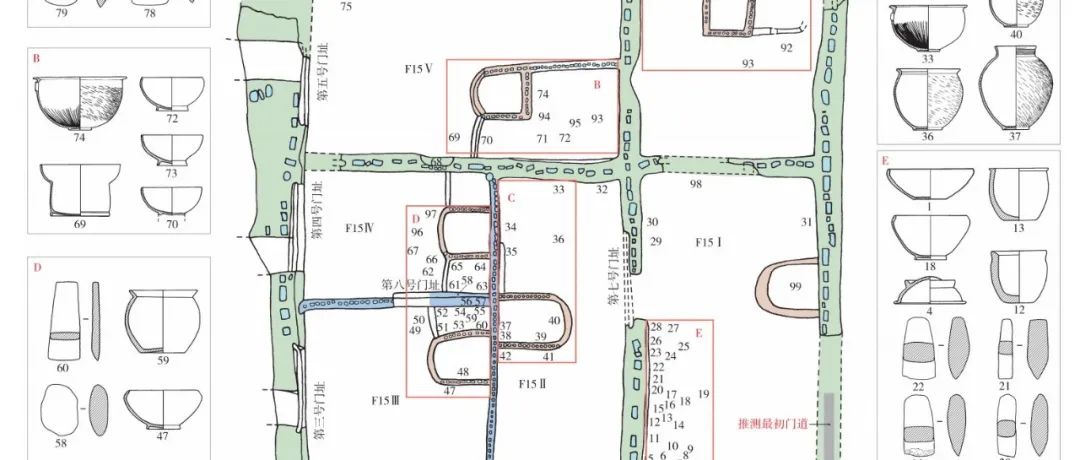 李默然 | 雕龙碑遗址家庭结构的转变及相关问题讨论