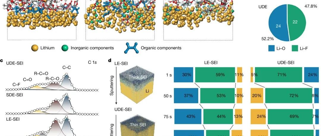 天津大学/西北核技术研究所最新Nature！