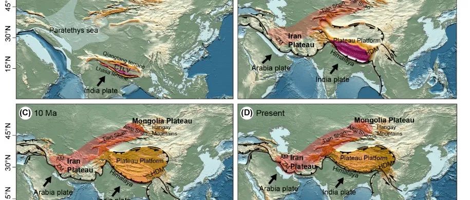 植物所王伟研究组Trends in Ecology & Evolution最新综述文章！亚洲三大高原形成对气候和生物多样性的影响