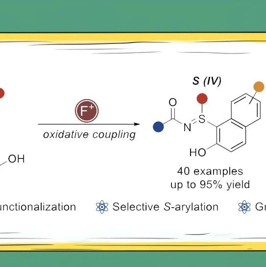 【J. Org. Chem.】安徽农大俞杰/姚传志团队：Selectfluor介导的次磺酰胺与β-萘酚的氧化/S-芳基化反应