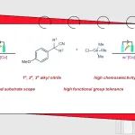【Nat. Commun.】KAUST/东方理工：选择性 C(sp³)-Ge 键形成的可切换的电化学途径