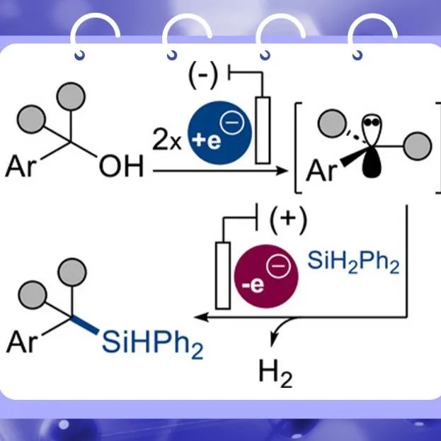 【Angew. Chem.】皇家理工学院Mårten Ahlquist/Helena Lundberg：醇的电化学脱氧硅烷化反应
