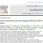 东莞理工学院《Acta Materialia》：揭示Co在BCC难熔高熵合金中的非迟滞间隙扩散机制