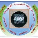 西安建大《JMST》：定向加压过滤氮掺杂碳纳米管/RGO/碳空心球/CoNi夹层巴基纸，用于可穿戴电子领域