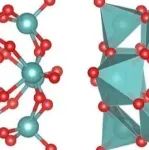 Adv Sci丨安徽师范大学庄桂林/方林灿研究揭示POMs在阿尔茨海默病治疗中的潜力