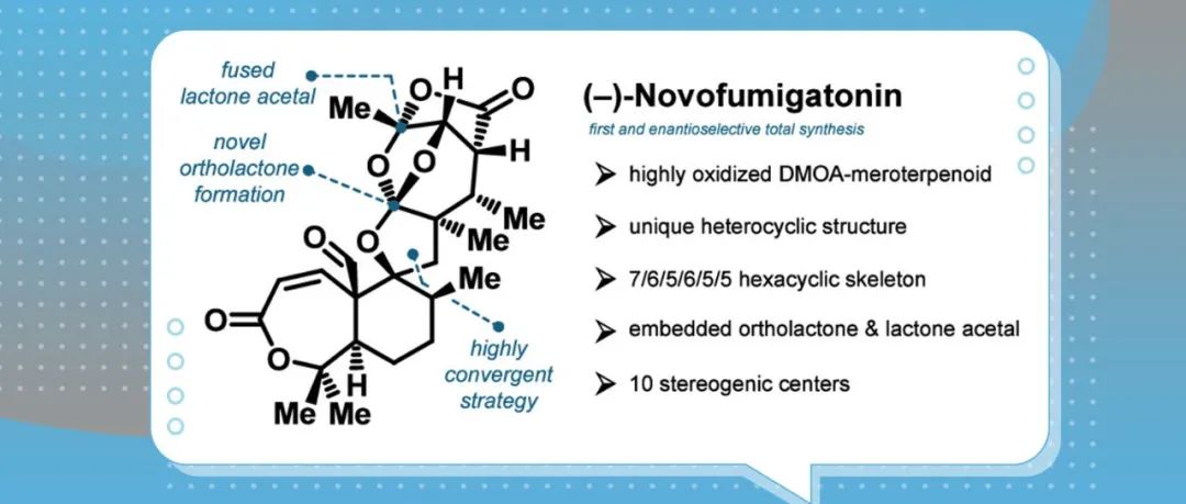 【JACS】主编Carreira组：高氧化态杂萜(&#8722;)-Novofumigatonin首次对映选择性全合成