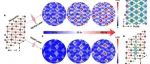 Nat. Commun. 光也能“点石成金”？科学家首次证实光诱导的二氧化钒隐藏的金属态相变！