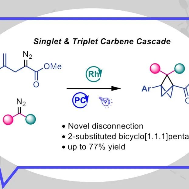 【JACS】美国埃默里大学Davies团队：通过串联C=C与C-C键的官能团化反应，直接合成双环[1.1.1]戊烷