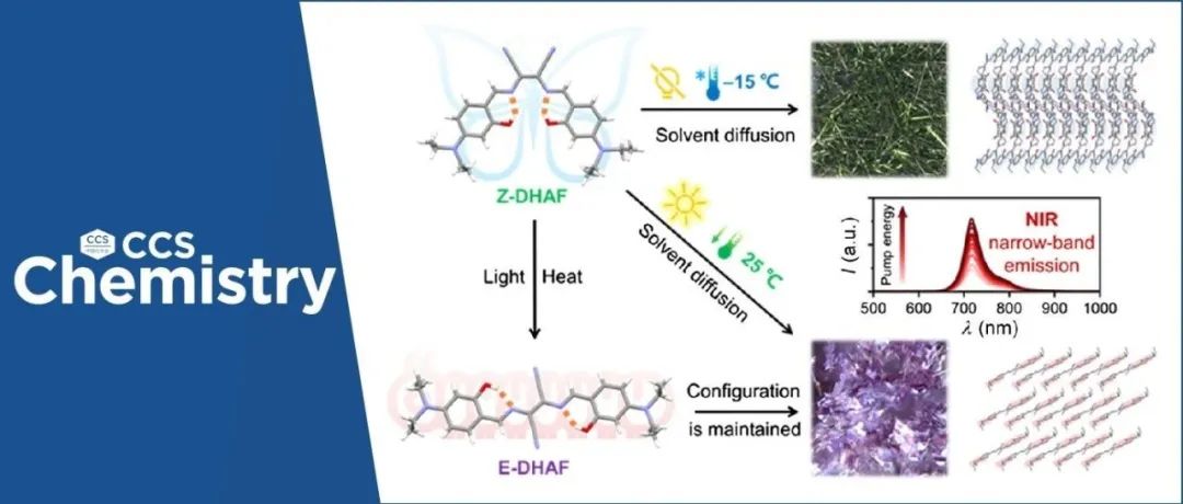 【CCS Chem.】吉林大学张红雨课题组：几何异构与晶体尺寸对有机晶体超窄带近红外发射的影响