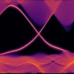 (纯计算)山东大学牛成旺/戴瑛团队Phys. Rev. B: Chern同质双层中的交错磁量子自旋霍尔效应