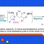 【Chem. Sci.】四川大学冯小明/林丽丽课题组：揭示双环二氮杂环丙烷的迁移反应性：手性吡唑啉的对映选择性合成