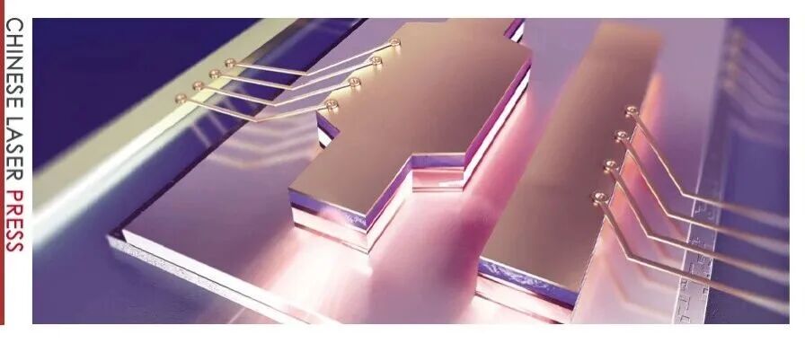 中国科学院半导体所刘峰奇研究员：宽脊≠多模！带间级联激光器首次“又亮又准” | 中国激光·封面