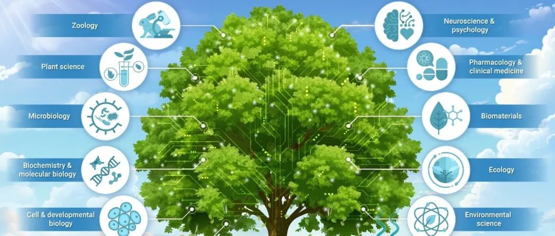 The Innovation Life | 人工智能与生命科学前沿综述