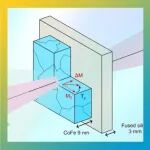 北航吴晓君教授课题组：国内首个64.5mW高平均功率铌酸锂太赫兹强源研制成功