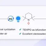 【Org. Lett.】西安交大刘乐课题组：可见光驱动环戊烯骨架构筑新策略——远端炔烃的自由基环化/TEMPO截获级联反应