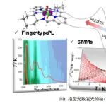 中山大学童明良团队JACS：指型光致发光的铀(V)单分子磁体