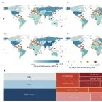 研究进展：扬州大学，全球城市固体废物管理 | Nature Sustainability