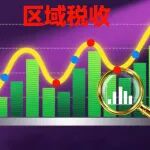 岳树民 吕怡萱 | 建设全国统一大市场——基于区域税收分配的研究
